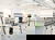 Cocktail & Party im Hot Spot des Sauerlandes - 3 Tage