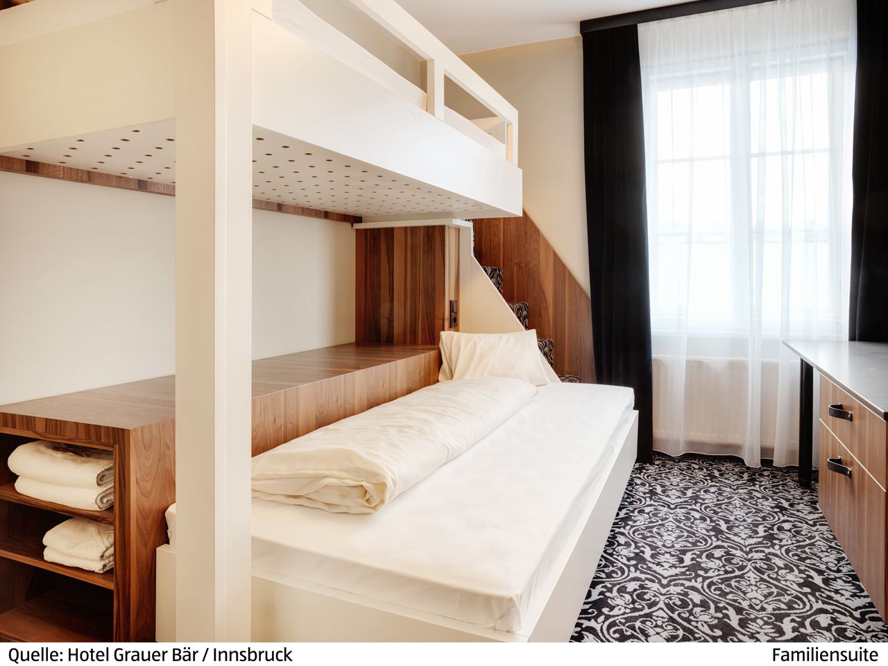Doppelzimmer STANDARD mit zwei Einzelbetten