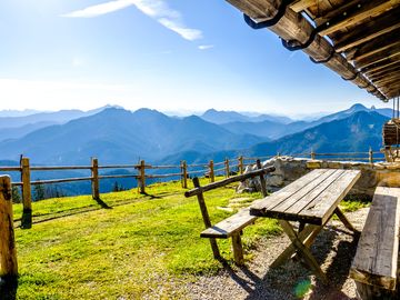 Wellnesshotel Bayerische Alpen