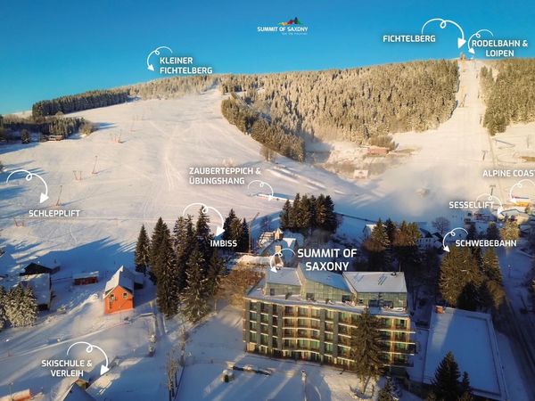 Romantische Auszeit direkt am Fichtelberg in Kurort Oberwiesenthal Frühstück