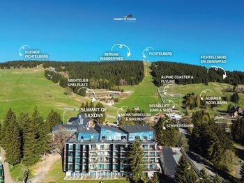 Wellness Balance Tage in Oberwiesenthal