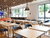 2 Tage Kurzurlaub mit Frühstück im Holiday Inn Express Offenburg