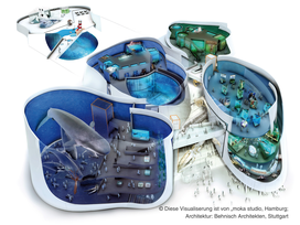 OZEANEUM Stralsund mit Ticket und Hotel