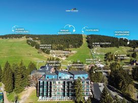 Wellness Balance Tage in Oberwiesenthal