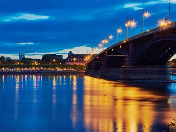 2 Tage im mittelalterlichen Regensburg