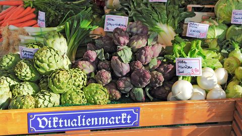 Viktualienmarkt