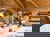 Langes Herbst-Wellness Wochenende am Bodensee