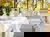 Wellness Auszeit Angebot