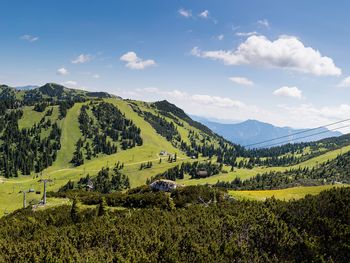 4 Tage mit Frühstück im JUFA Hotel Hochkar