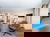 2 Tage im Hotel NH München Unterhaching