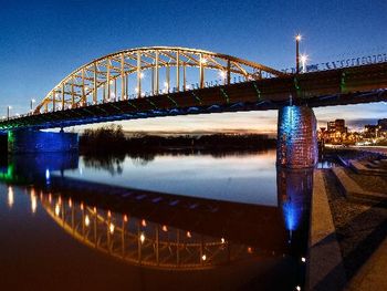 7 erlebnisreiche Tage in Arnheim