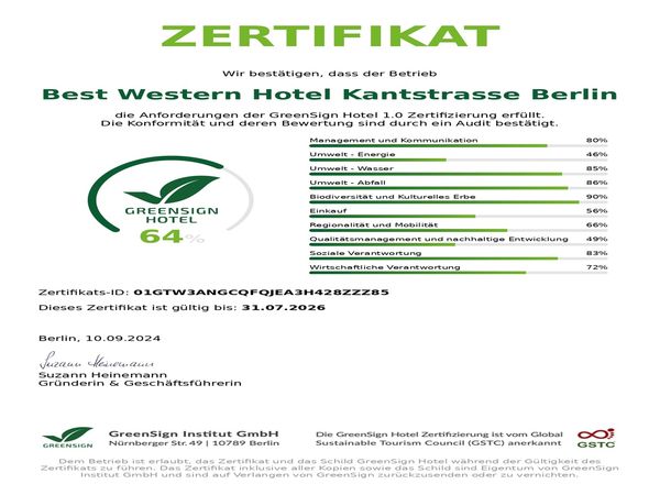 Berlin-Kurztrip mit Hund Frühstück